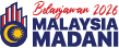 Belanjawan 2024